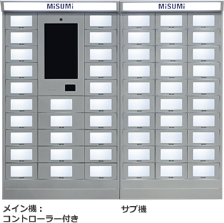 ロッカータイプ