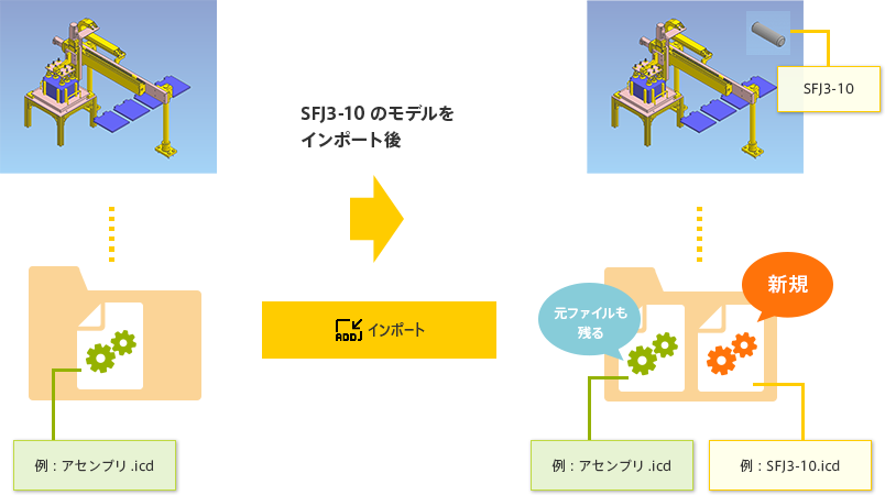 ファイル保存イメージ1