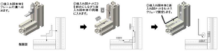 後入れブラインドブラケットによる接続