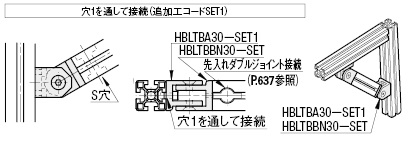 側面に沿って角度を調整したい場合(横方向)