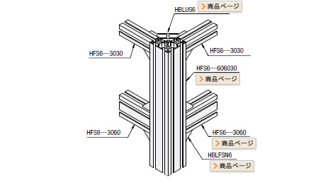 ブラケットによる接続