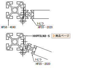 異形フレームどうしの異形ハタ蝶番取り付け例