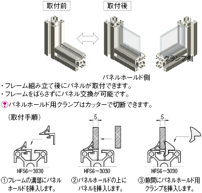 パネルサポートブラケット