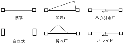 線でレイアウト描画
