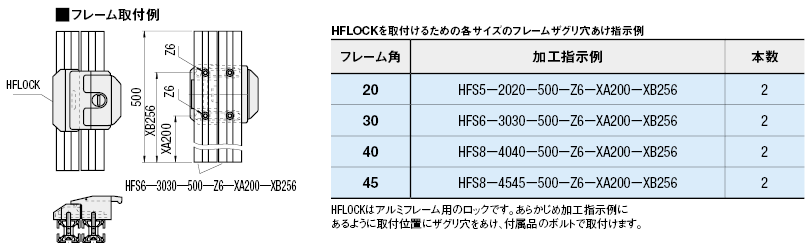 アルミフレーム用ロック使用例とフレーム追加工例