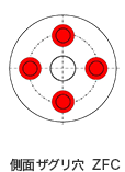 側面ザグリ穴（4つ穴）ZFC