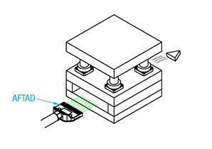 プレス打抜材の搬送