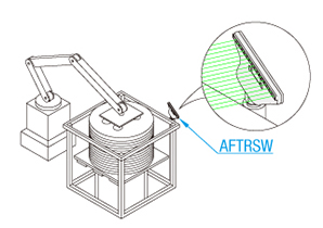 加工油が付着した薄板の分離